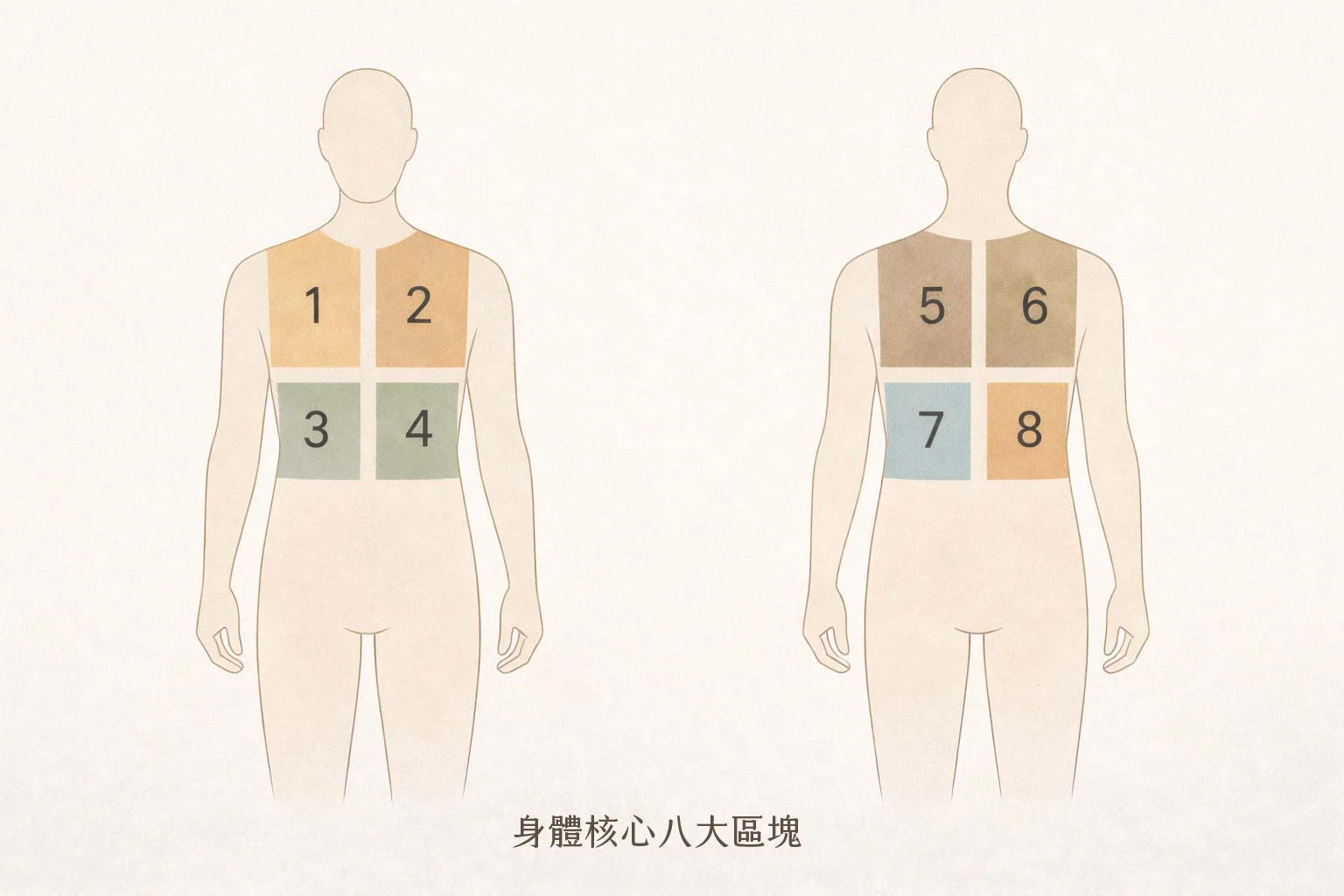 瑜伽禪首頁｜輪播圖 建立外筐1211 12