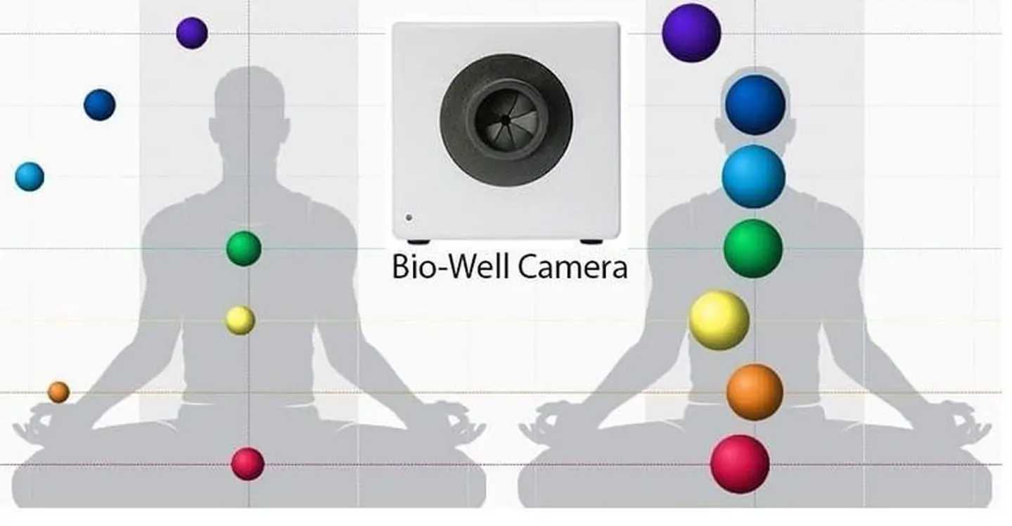 Gdv Biowell 1439x748